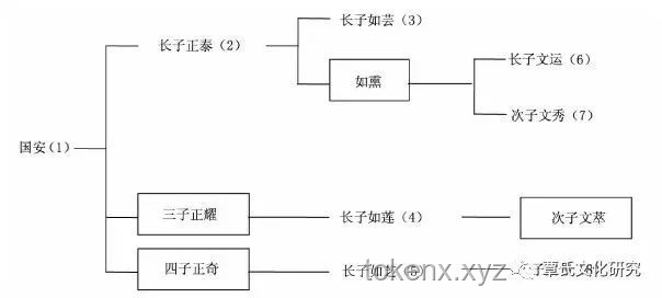 从维多利亚港到外滩：双城纪事的百年经济与文化变迁